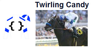 Twirling Candy